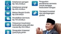 8 Prioritas Agenda Pemerintah